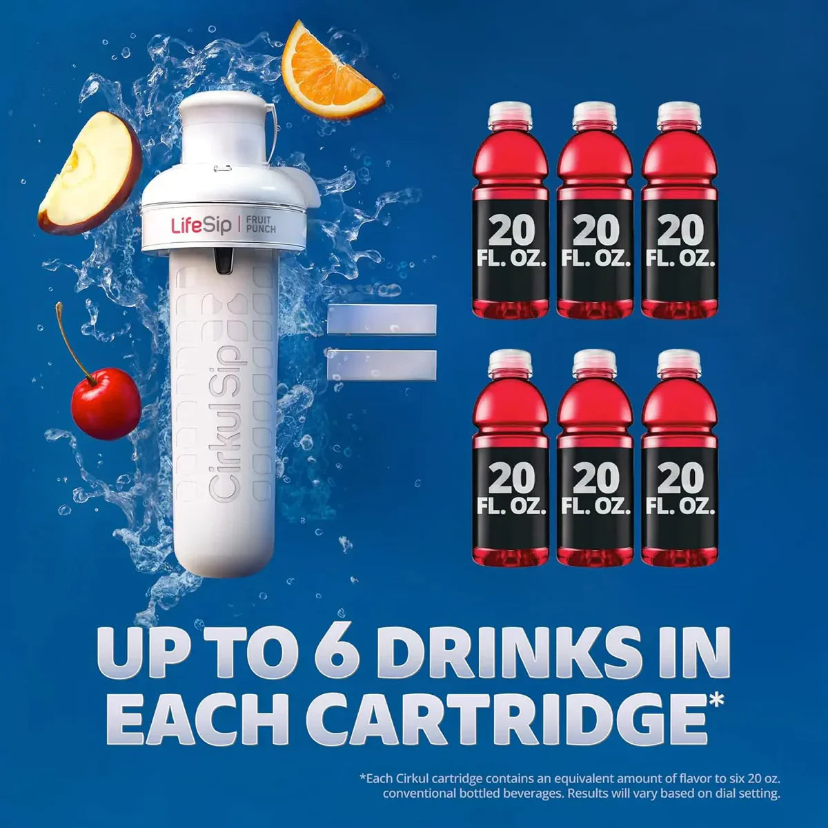 Get 20% off our Best Sellers Bundle! - Essential Set