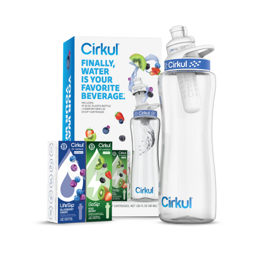 32oz. Plastic Bottle Starter Kit - Easy Set